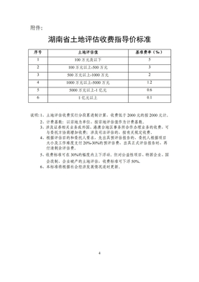 土地评估收费标准