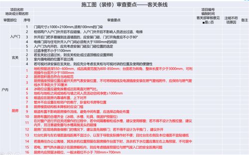 站在长远持久发展的战略高度看待房地产客户服务风险预控工作