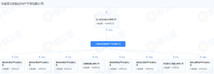 云南日报昆明新闻部主任、云南日报社昆明分社社长周杰被查