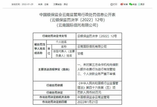 个人贷款等业务踩监管 红线 ,云南信托被罚款80万元