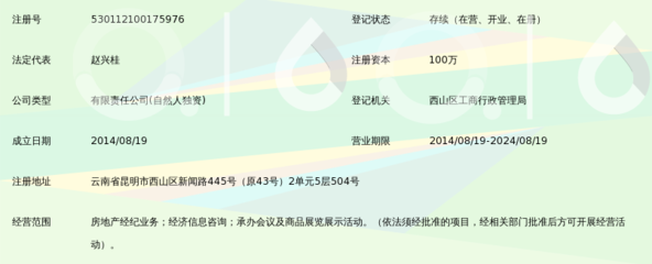 云南富山房地产经纪