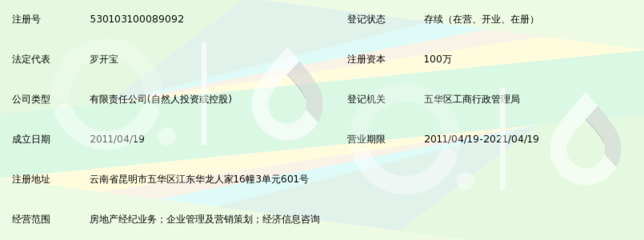 云南宝创房地产经纪